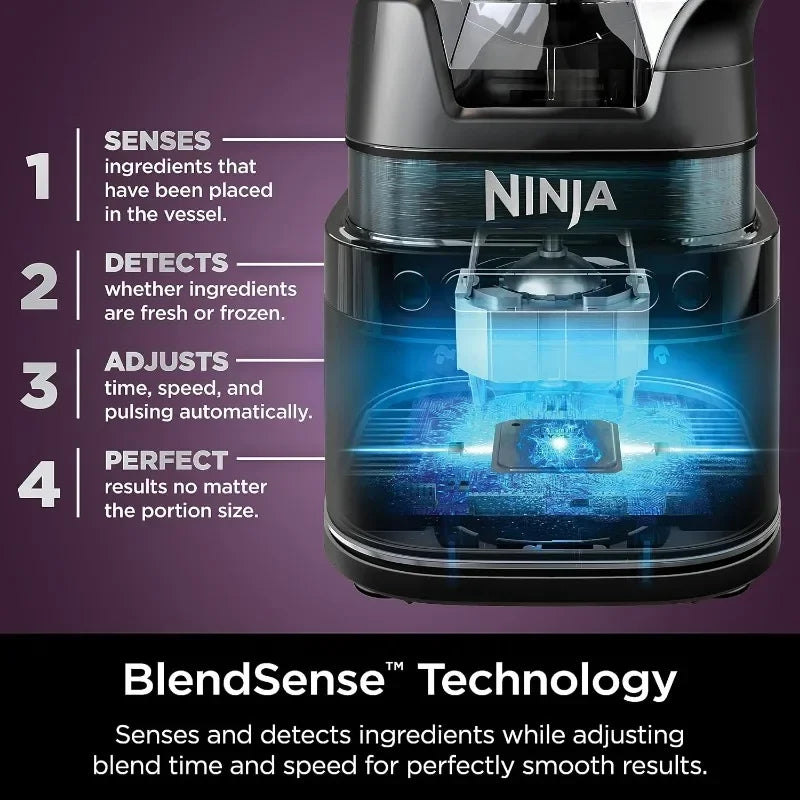 Detect Kitchen System Power Blender + Processor Pro
