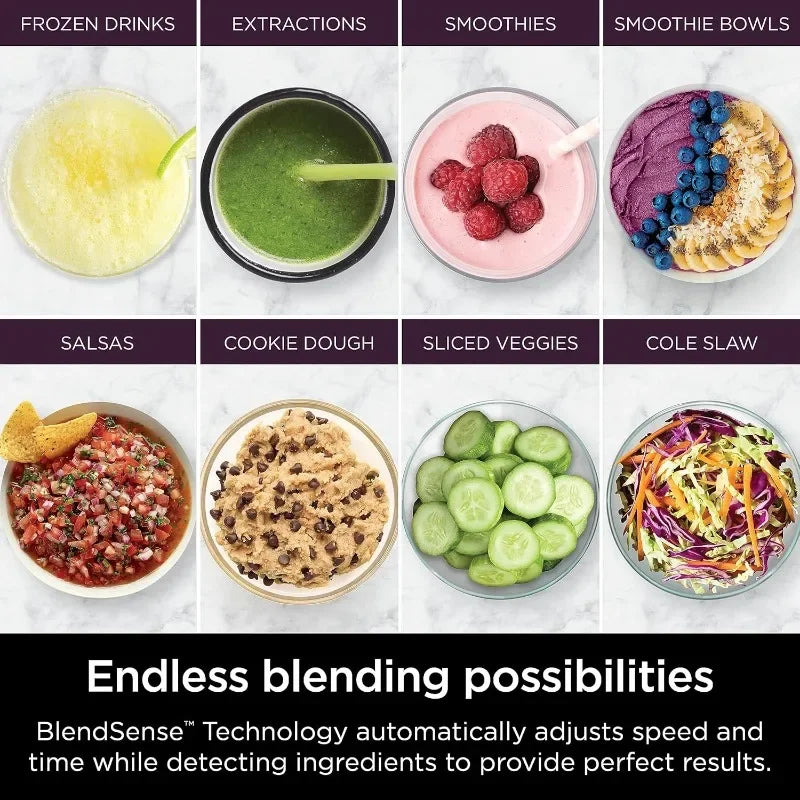 Detect Kitchen System Power Blender + Processor Pro