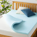 1.5 Inch Ventilated Memory Foam Mattress Topper