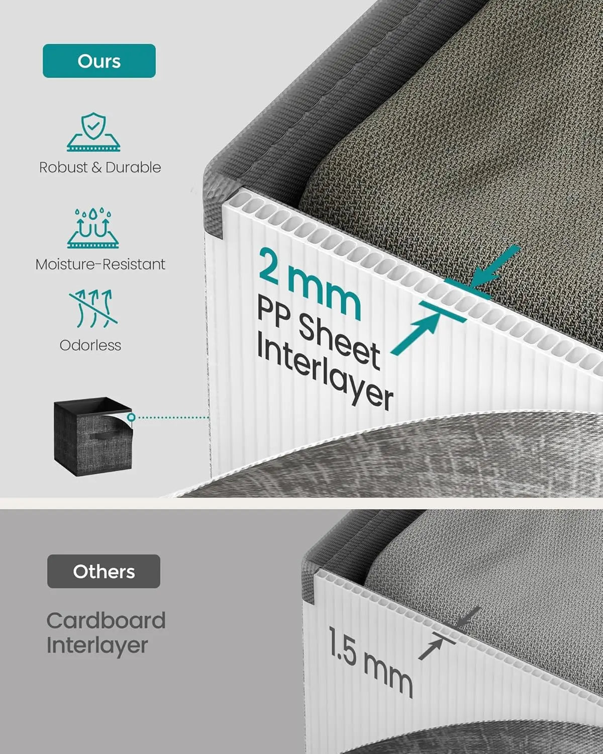 Non-Woven Fabric Bins with Double Handles