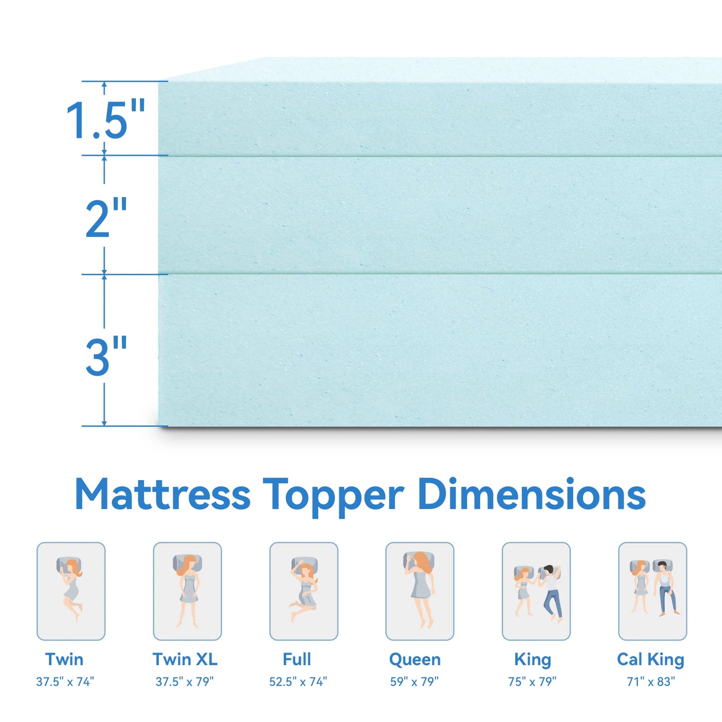 Hcore 1 PC Gel Memory Foam Mattress Topper