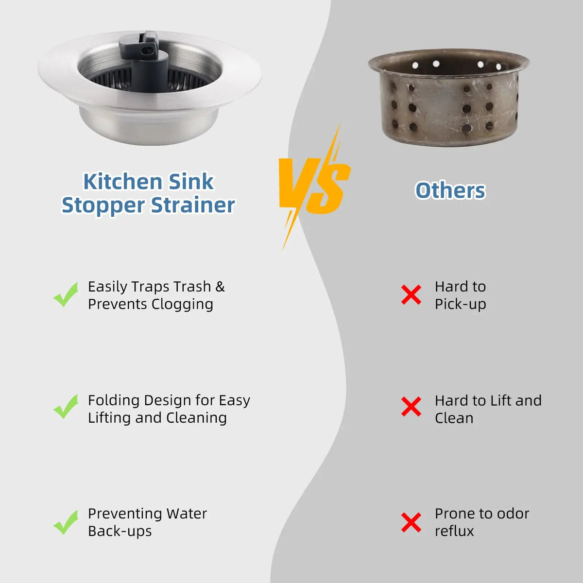 Universal Kitchen Sink Stopper Strainer Combo