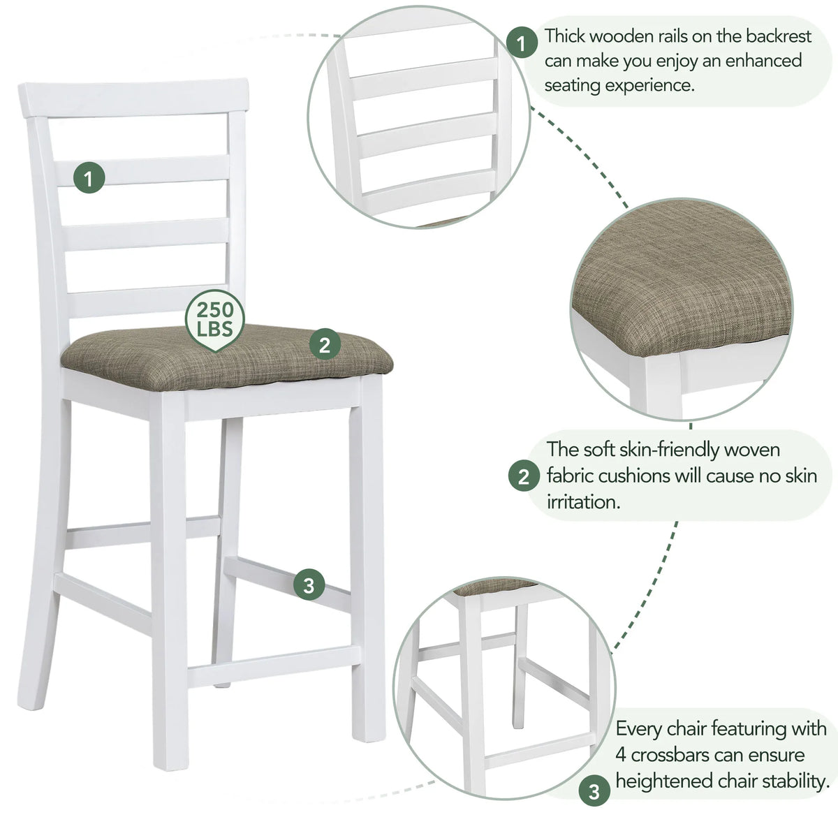 5-Piece Dining Table Set
